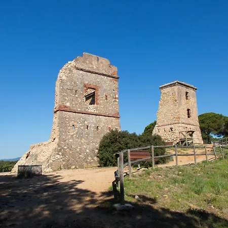 Htop Amaika & 4sup - Adults Only #htopbliss Hotel Calella